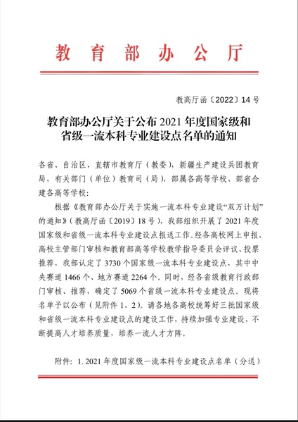 喜报：bat365护理学专业获批国家级...